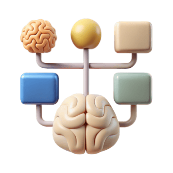 serene artistic Cognitive Processes Diagram Simple Style Cutout exclusive png