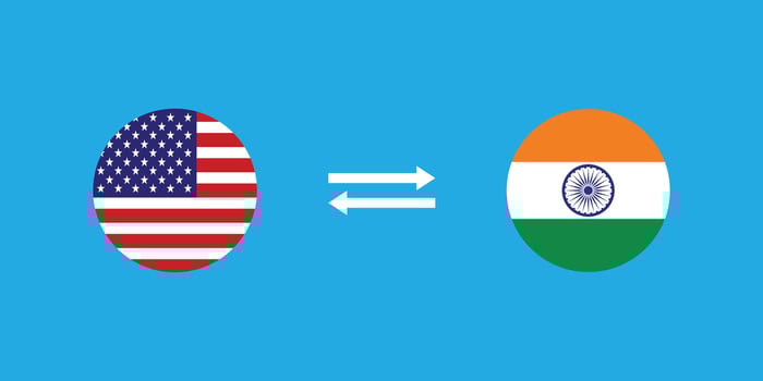 USD to INR Currency Exchange Illustration with American and Indian Round Flags Icon. vector