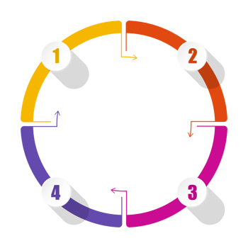 Infographic with 4 steps, and number. png
