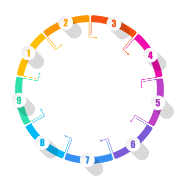 Infographic with 9 steps, and number. png