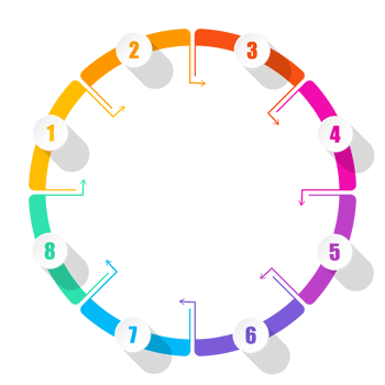 Infographic with 8 steps, and number. png