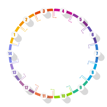 Infographic with 14 steps, and number. png