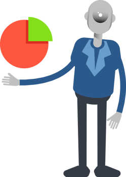 Robot Employee Character Holding Pie Chart png