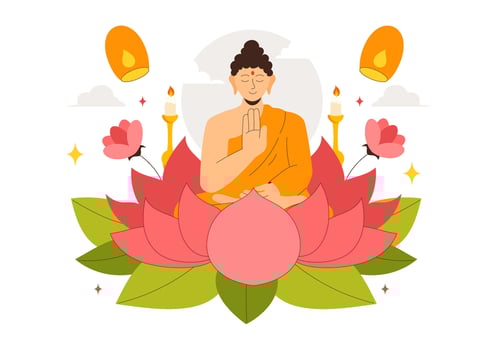 Happy Vesak Day Illustration with Buddha's Meditation, Lotus, and Lanterns in Flat Cartoon Background vector