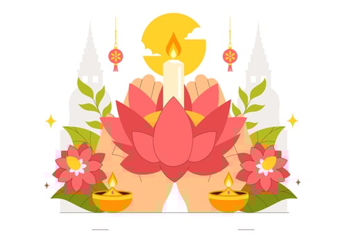 Vesak Day Celebration with Meditation Buddha, Temple, and Lanterns in Flat Cartoon Art vector
