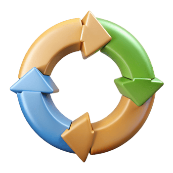 serene classic Circular Economy Diagram with Arrows Transparent Background genuine png