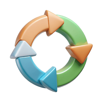 serene abstract Circular Economy Diagram with Arrows Transparent Background original png