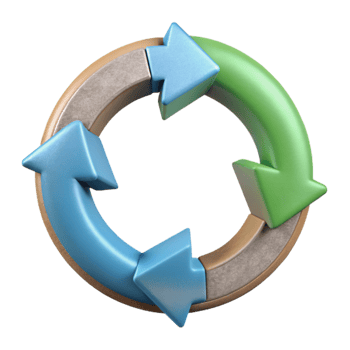 magnificent minimalist Circular Economy Diagram with Arrows Transparent Background original png