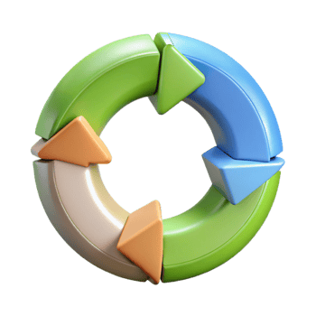 serene rustic Circular Economy Diagram with Arrows Transparent Background detailed png