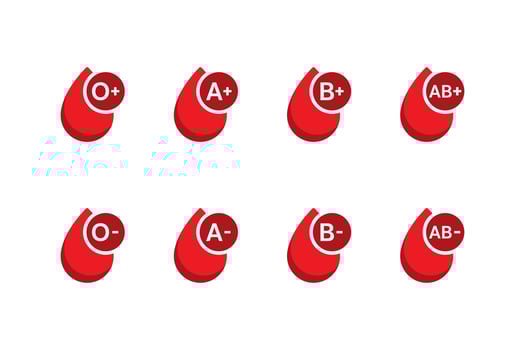 Set of icon blood type vector