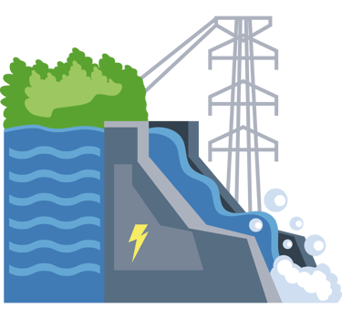 hydro renewable energy power station png