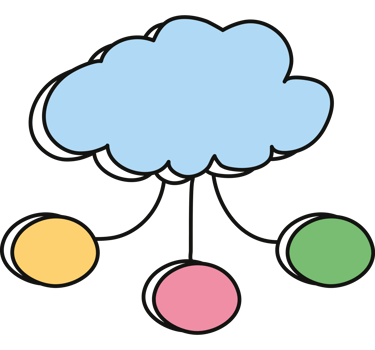 Peta Minda Diagram png