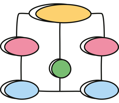 Peta Minda Structure design png