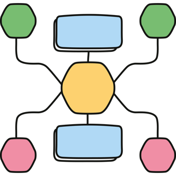 Peta Minda Flowchart design png