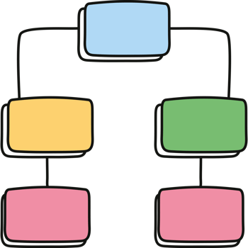 Peta Minda Flowchart icon png