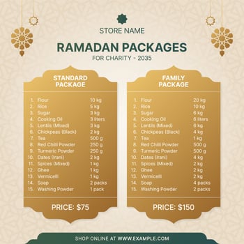 Ramadan Ration Packages List for Charity Donation Infographic Template with Two Packages vector