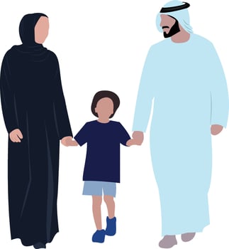 an illustration of an arabic family vector