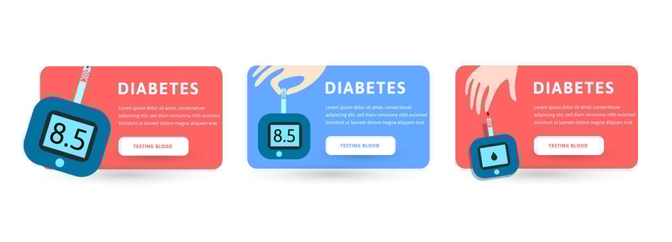 Diabetes awareness banners featuring blood glucose meters and testing process. Blood sugar monitoring, medical care, health education. Flat infographic design. illustration vector