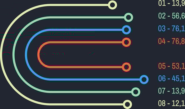Data visualization with a colorful sankey diagram showing the flow and distribution of data with corresponding numerical values, ideal for reports and presentations vector