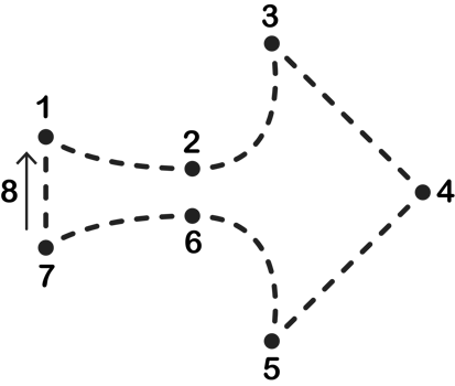 Dotted curve arrow tracing with number. png