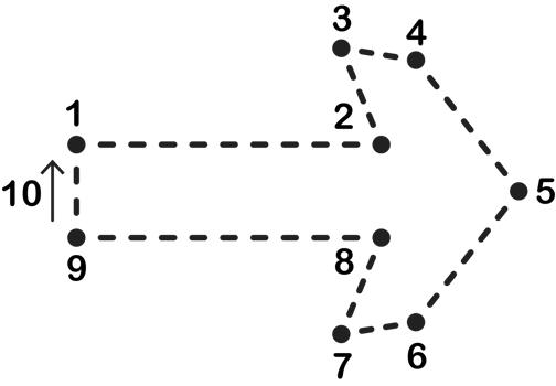 Dot to dot arrow tracing with number. png
