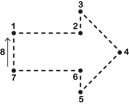 Dotted line arrow tracing with number. png