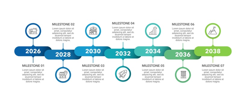 7 years anniversary timeline infographic brochure. Milestone, Business presentation, Report, and Roadmap. vector