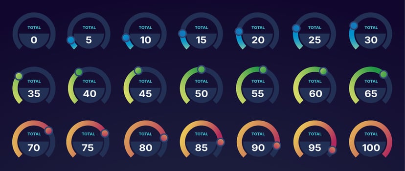 Circle chart percent. Pie graph with percentage numbers, round infographic elements for business presentation, statistic report percent step diagram. set vector