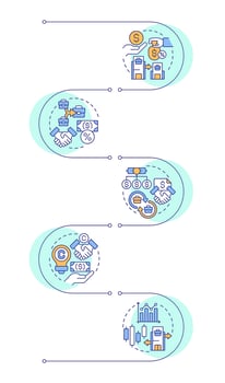 Intercompany transactions infographic design template. Business activities and finances. Data visualization 5 options. Process vertical flow chart vector
