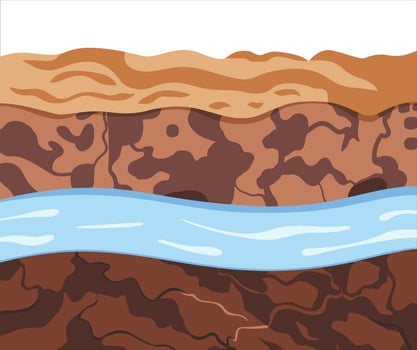 Underground river flowing through an earth layer in cross-section. Flat cartoon illustration ideal for geology, nature, and ecology designs. vector