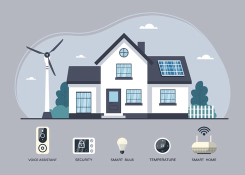 Modern Smart Home System with Renewable Energy. vector