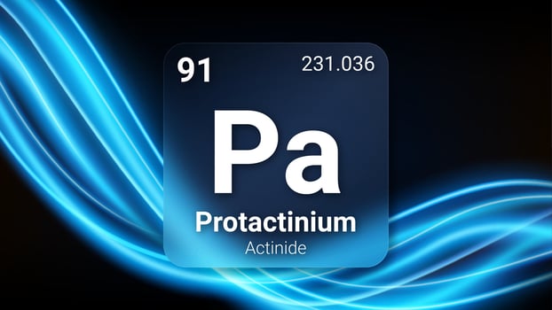Protactinium Actinide, Glass Morphism Element Futuristic Neon Light Glow Background Periodic Table, Chemical Symbol, Name, Atomic Mass, Atomic Number, Illustration vector