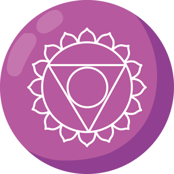visuddha throat chakra png