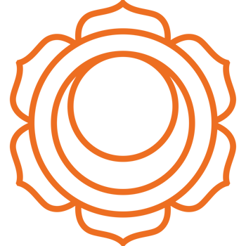 swadhisthana sacral chakra esoteric png
