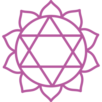 anahata heart chakra esoteric png