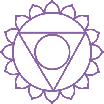 visuddha throat chakra esoteric png