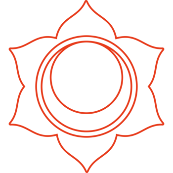 swadhisthana sacral chakra sign png