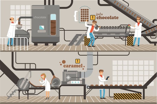 Chocolate and Caramel Factory Production Process Set, Sweets Confectionery Industry Equipment Illustration vector