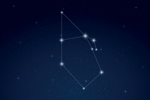 Auriga Constellation with Star Names in Night Sky vector