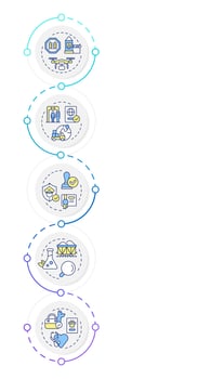 Integrated border management infographic vertical sequence. National security service. IBM. Visualization infochart with 5 steps. Circles workflow vector