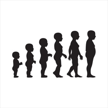 Black Human in different ages silhouette vector