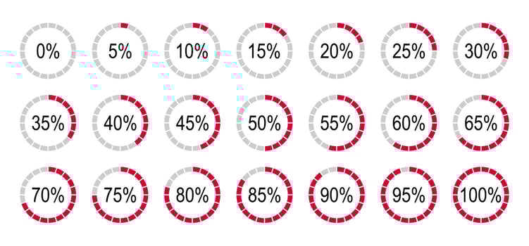 Round diagrams icons from 0 to 100 percent. Percentage elements for infographics. Red, grey color fill divided on equal parts pie charts indicator layout. Circle graph loading progress minimal mockup. vector