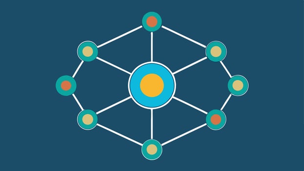Node Network A series of circles connected by lines with one central circle labeled Blockchain. Each circle represents a node arranged in a weblike structure.. vector