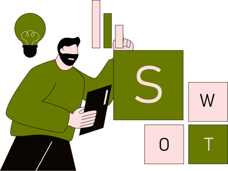 swot strategy planning business png
