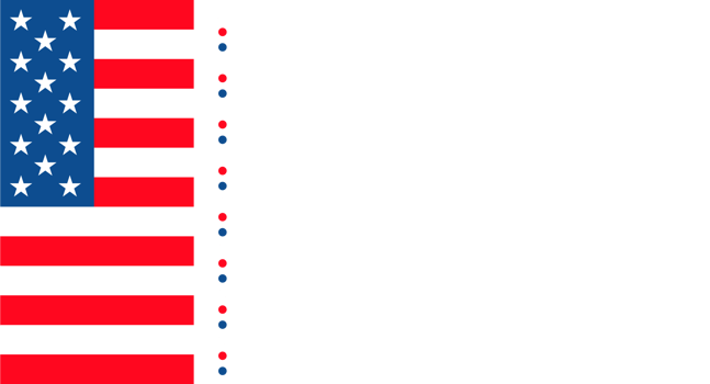 American Flag Side Border with Copy Space. usa flag. png