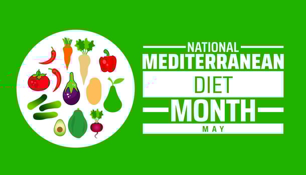National mediterranean diet month background banner or poster design template. observed every year in May. Holiday concept. Use to any Template, card, poster, placard, template. vector
