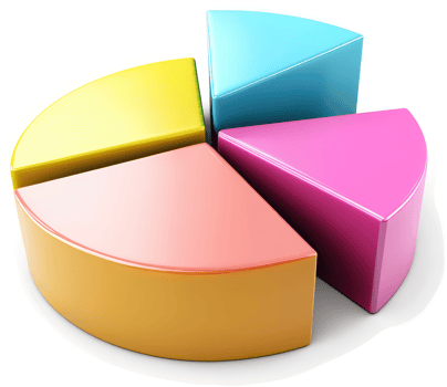 Colorful pie chart representation of segmented data. png