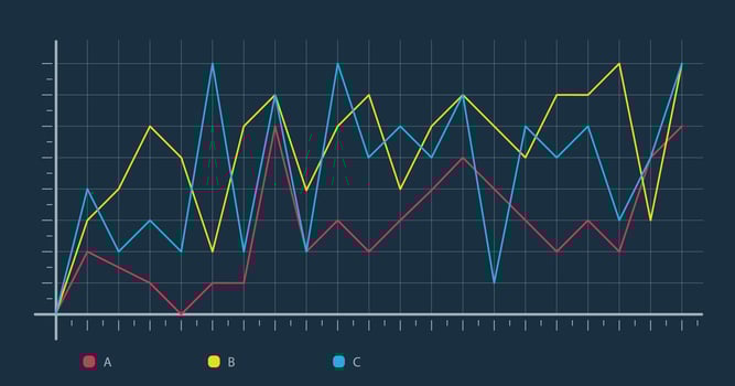 Three vibrant lines rising on a grid, illustration of financial chart, growth market, trends, performance vector