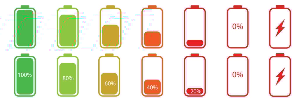 Battery charge icons. Powered indicator, charging empty batteries and low battery power icon vector