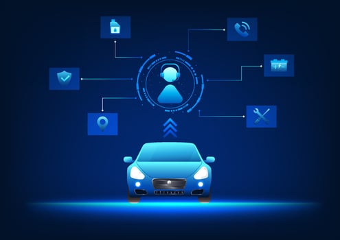 Service technology, the car linked to the service icon, conveys fast and modern communication, real-time customer service, accidents, insurance, and facilitates business connections. vector